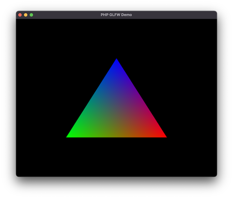 A triangle drawn with OpenGL in PHP