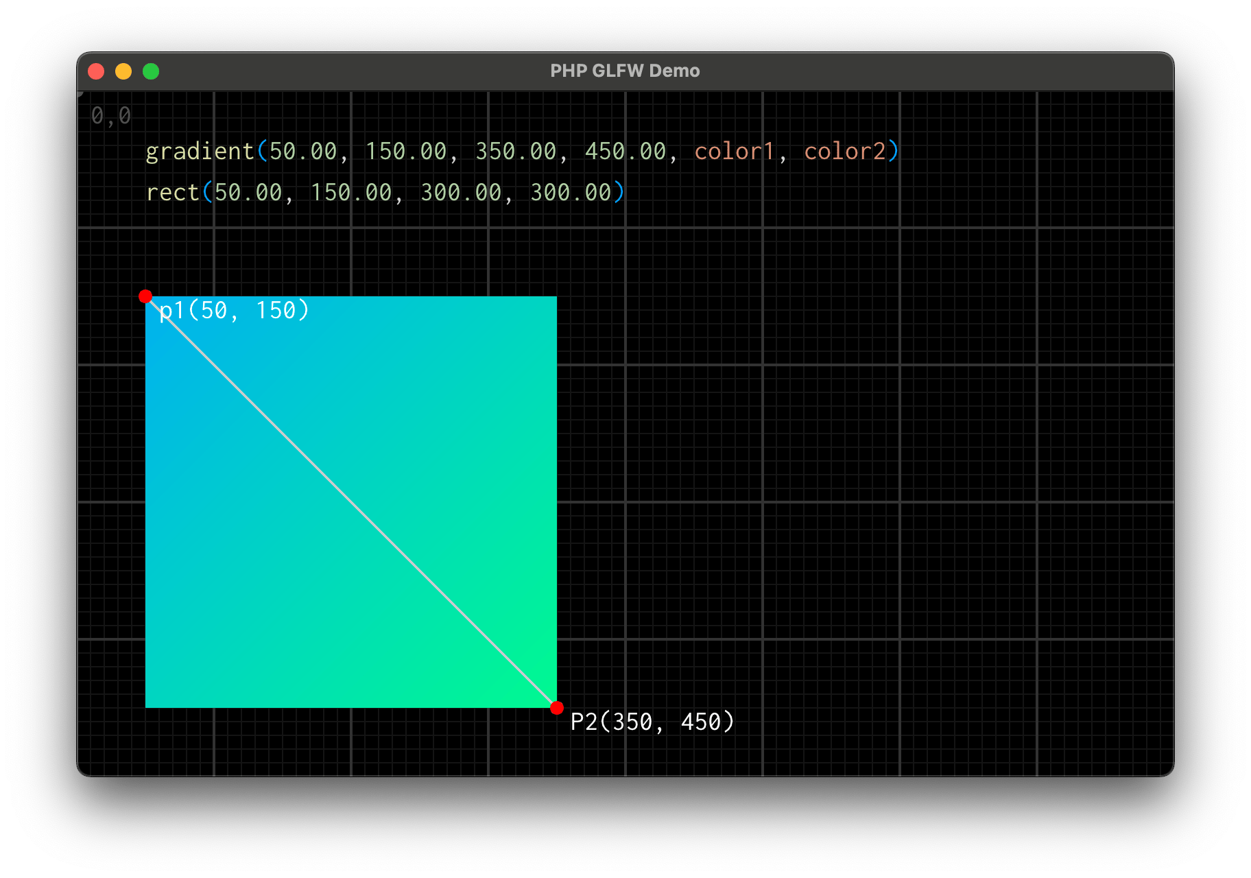 Linear Gradient Example (PHP-GLFW VG)