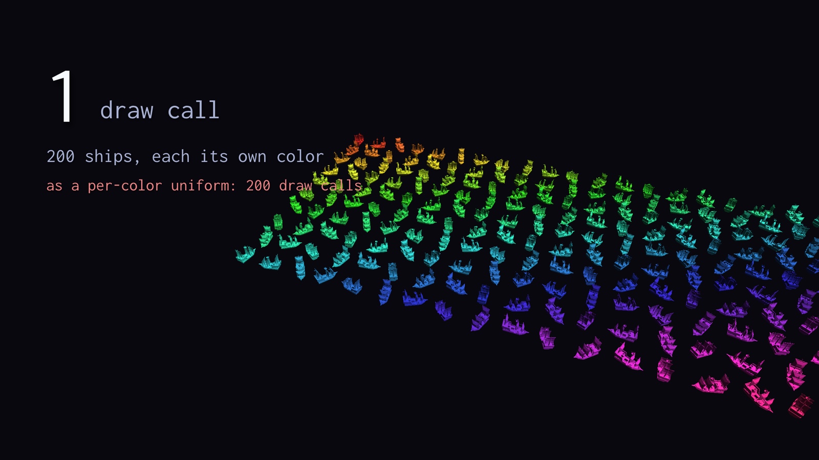 PHP-GLFW DrawCallAssembler payload attributes, a grid of 200 ships each drawn in its own color within a single batch