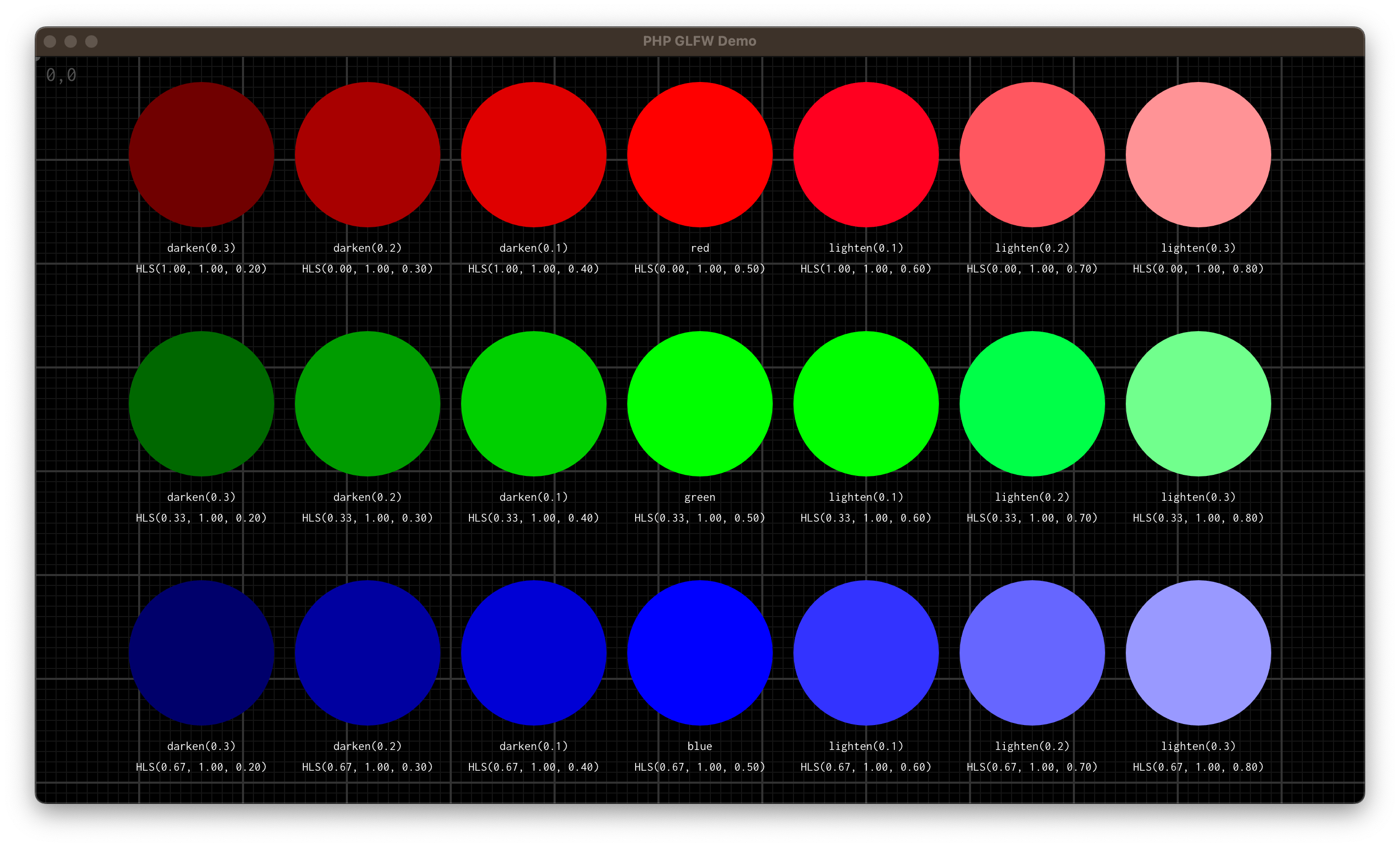 Color Lightness Example (PHP-GLFW VG)